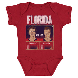 Matthew Tkachuk Kids Baby Onesie | 500 LEVEL