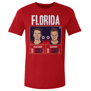 Matthew Tkachuk Men's Cotton T-Shirt | 500 LEVEL